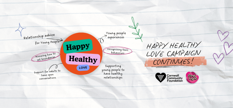 Happy Healthy Love Campaign - Learn More