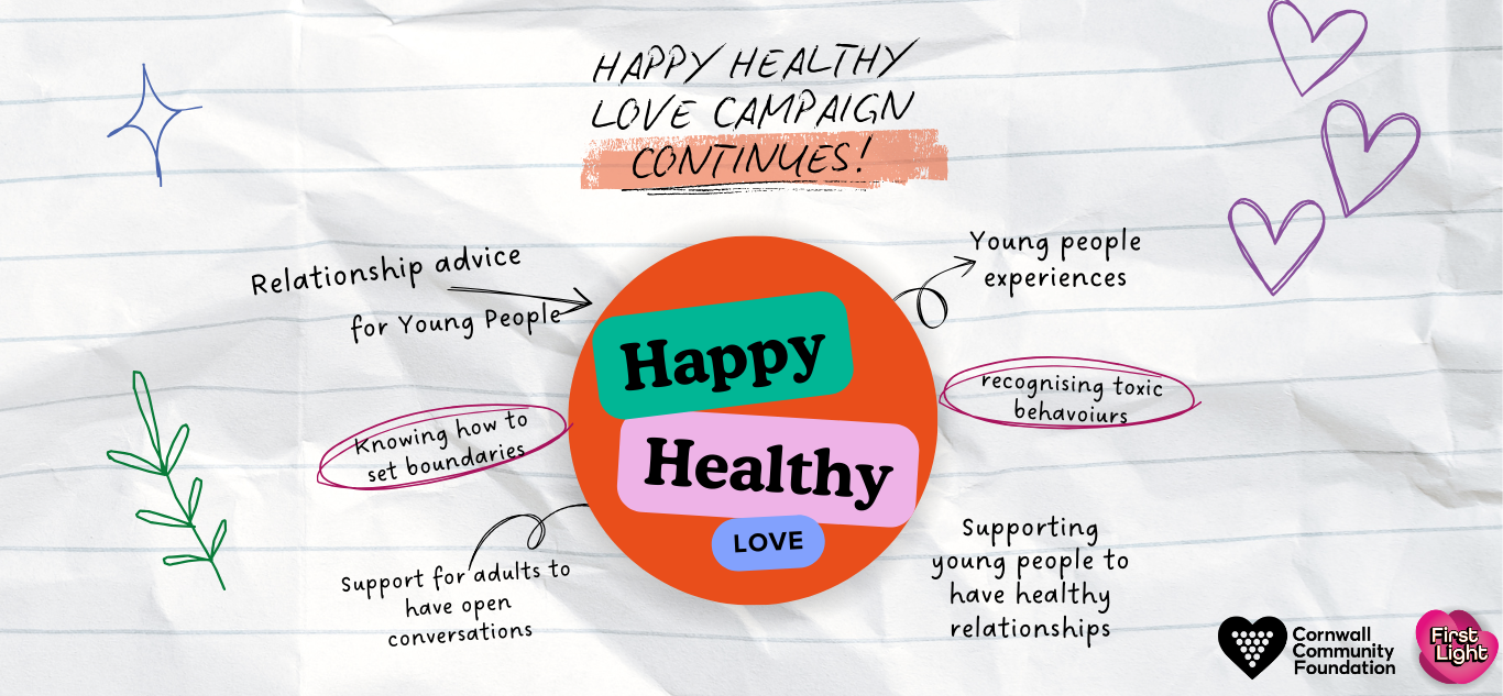 Happy Healthy Love Campaign